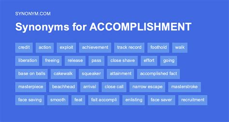 accomplish synonym|another word for achievement.